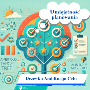 Umiejętność planowania – Drzewko Ambitnego Celu