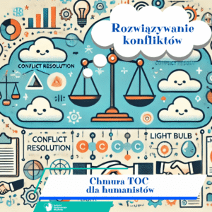 Rozwiązywanie konfliktów – Chmura TOC dla humanistów